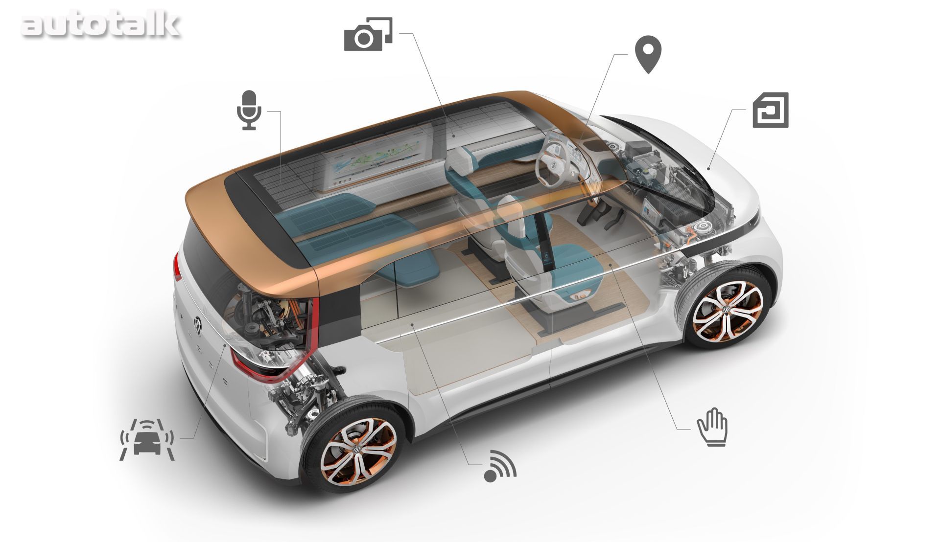 CES 2016: Electric Volkswagen Budd-e Concept Microbus