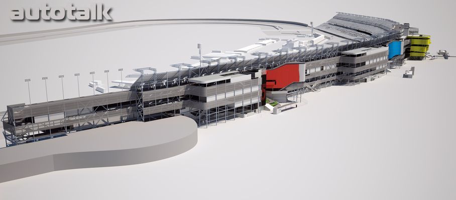 Daytona International Speedway