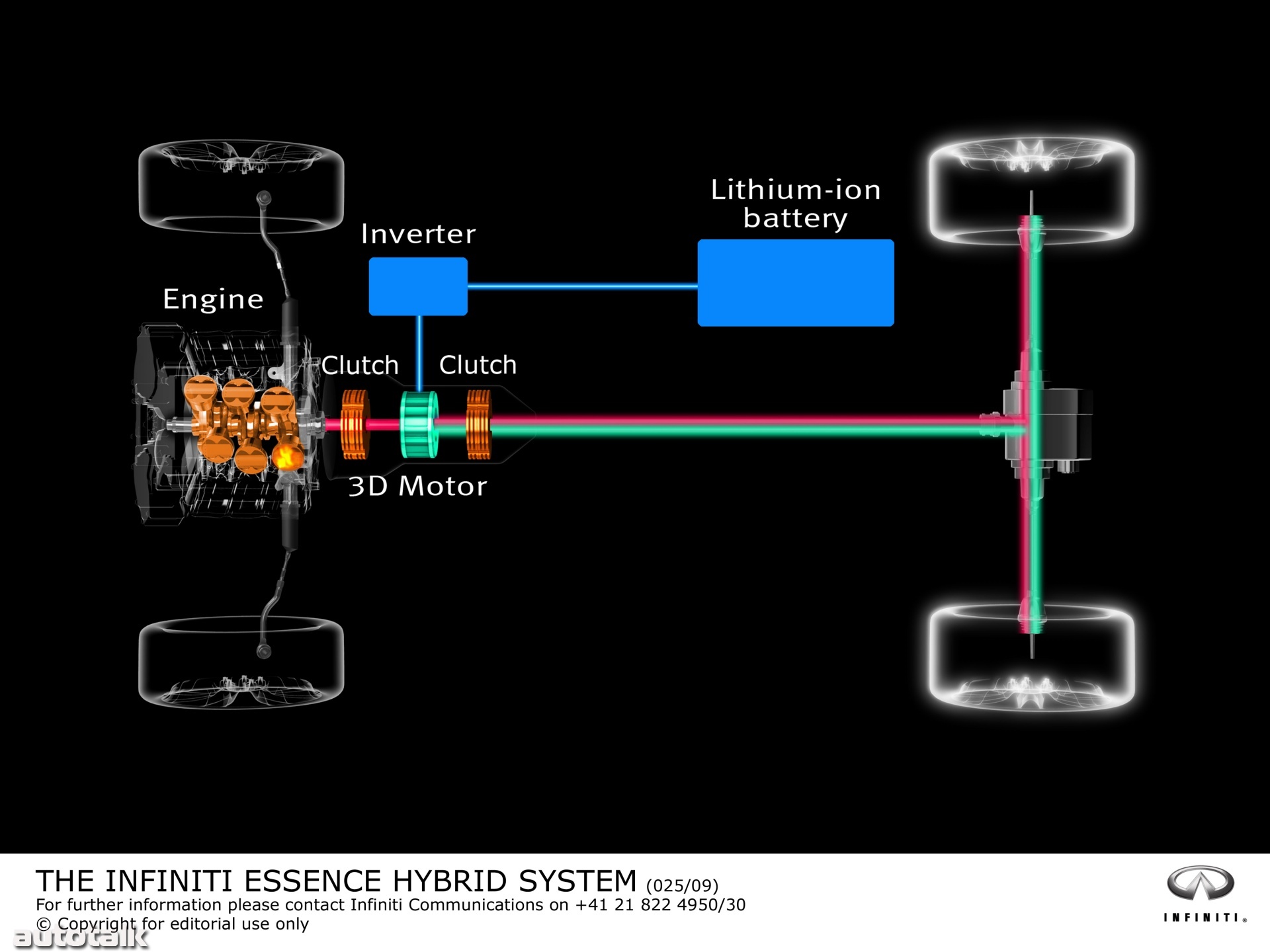 Infiniti Essence Concept
