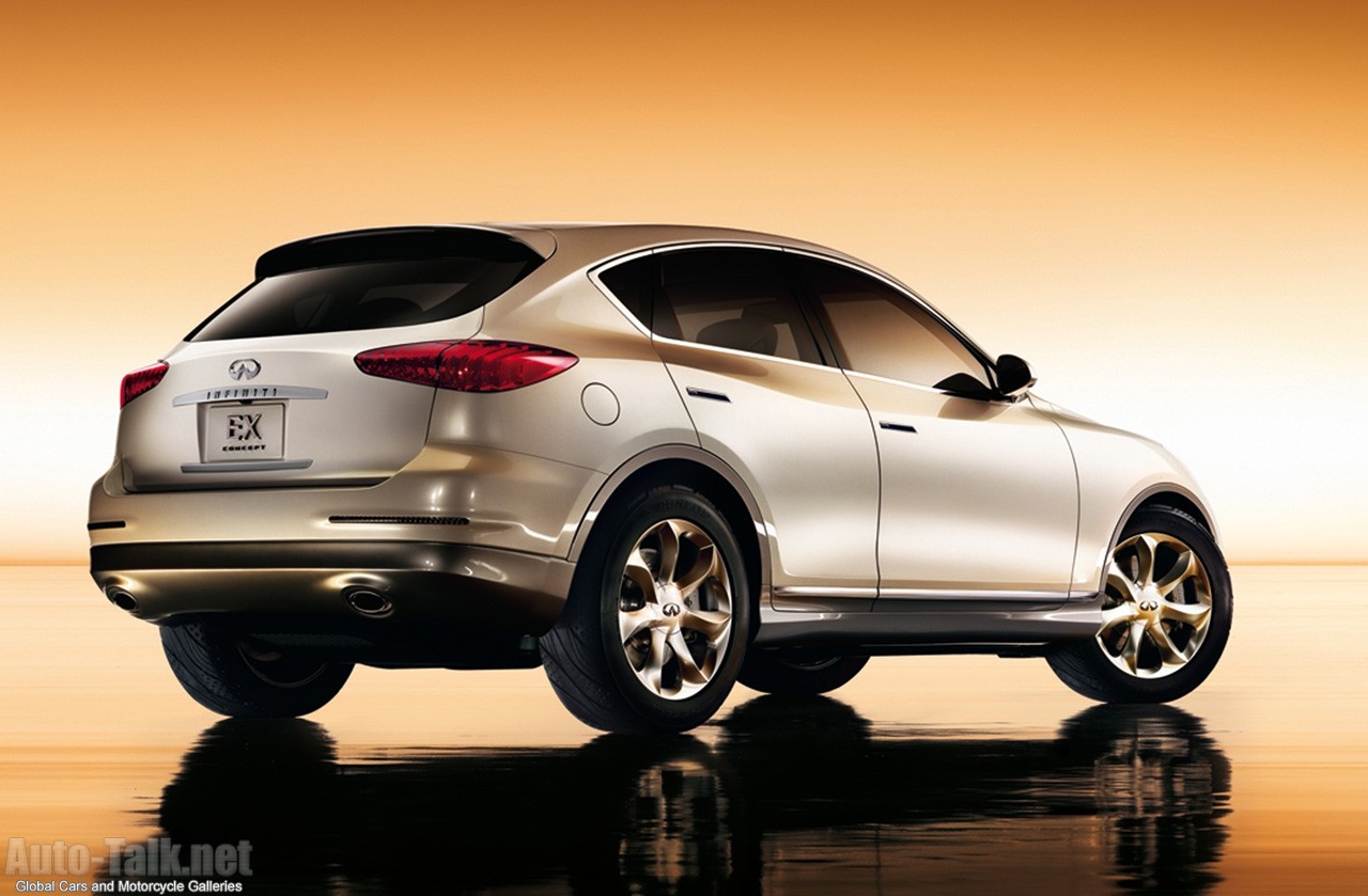 Infiniti EX35 Concept