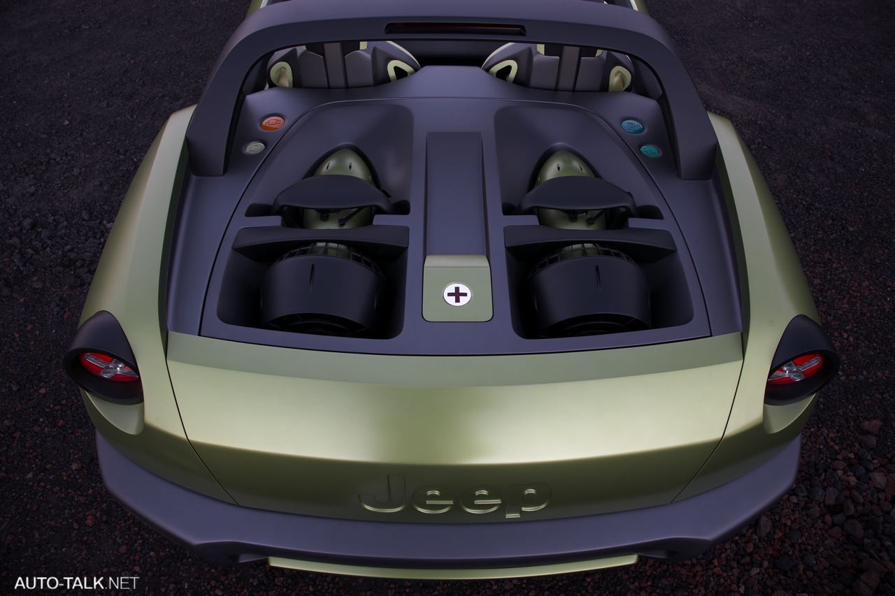 Jeep Renegade Concept