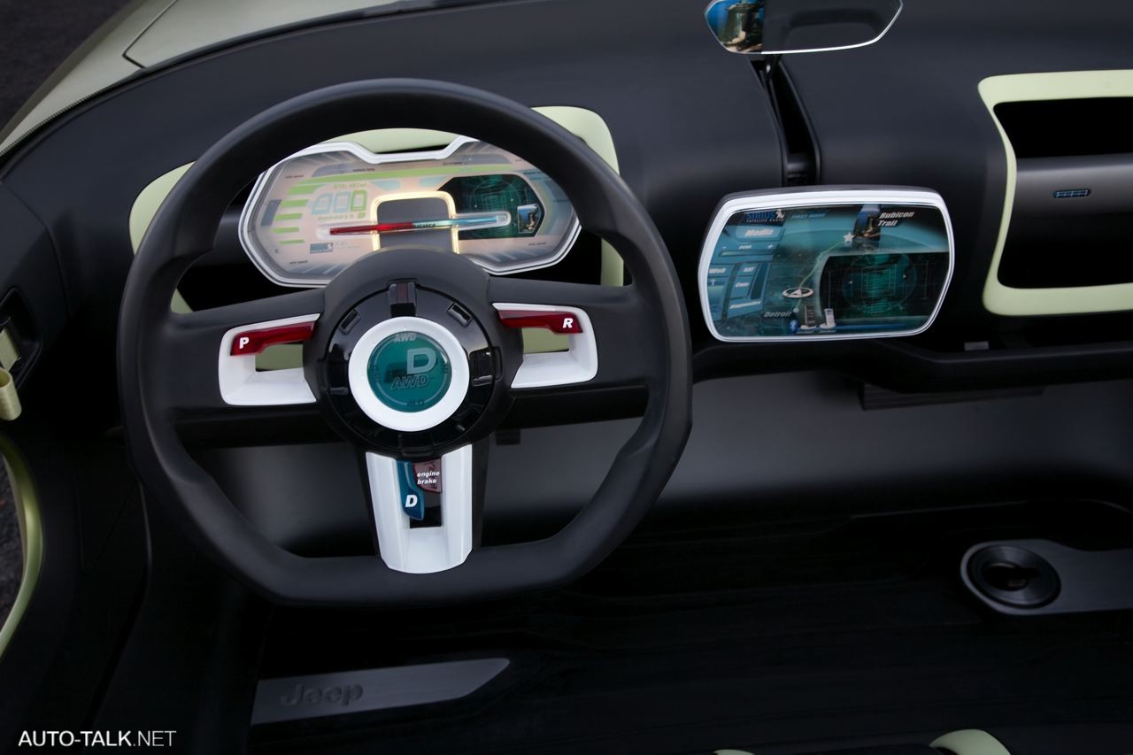 Jeep Renegade Concept