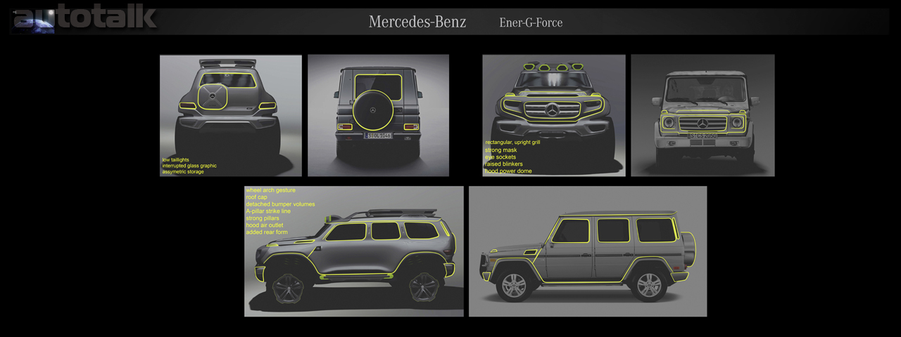 Mercedes-Benz Ener-G-Force Offroad Concept