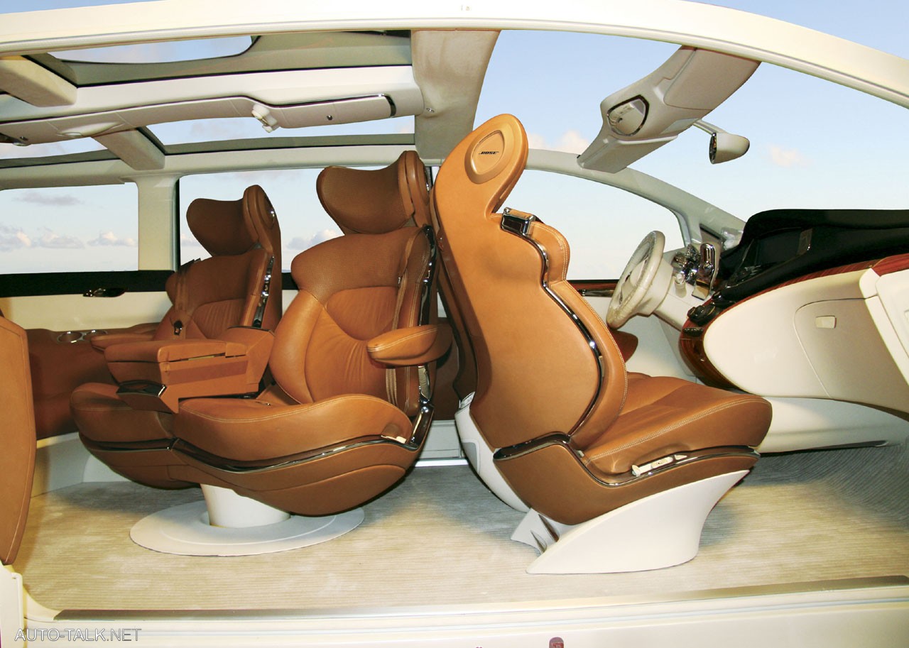 Nissan FORUM Concept