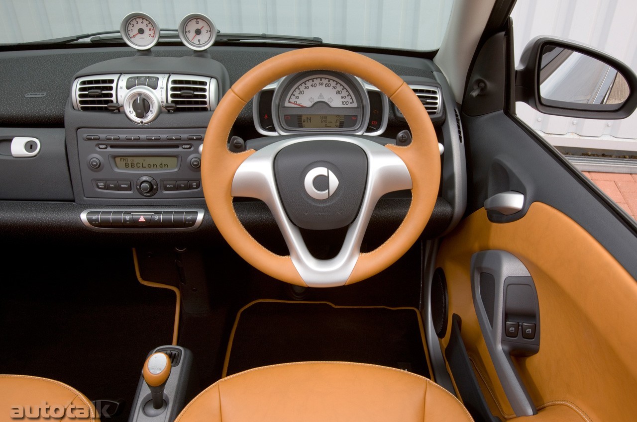 Smart ForTwo Limited 2