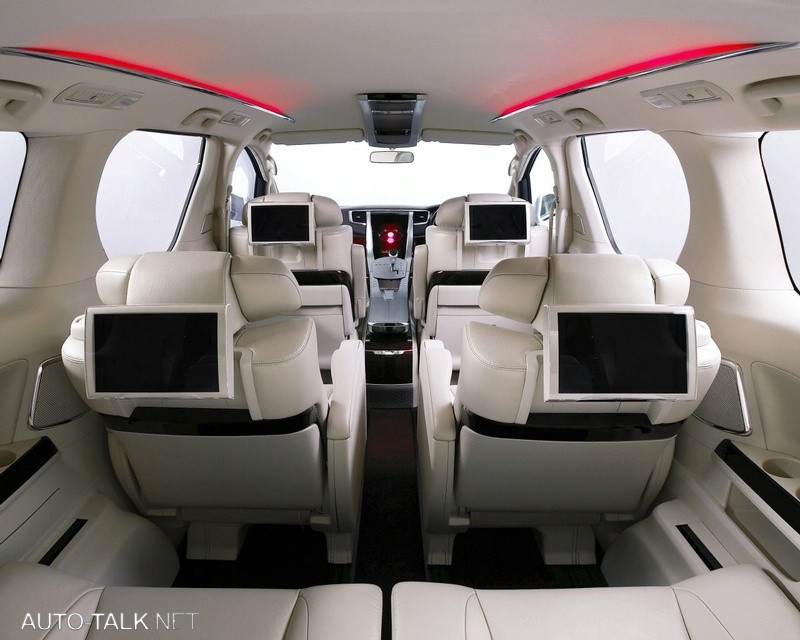 Toyota FT-MV Concept