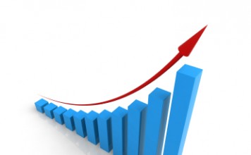 April Sales Increase For Many Automakers