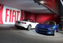 Gallery: 2015 LA Auto Show – Fiat